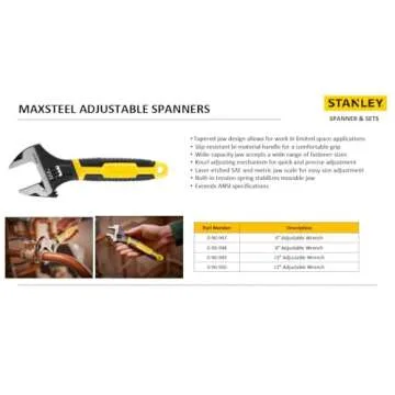 Stanley 0-90-947 Adjustable Wrench for Versatile Repairs