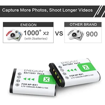 NP-BX1 ENEGON Battery TwoPack with Dual Charger