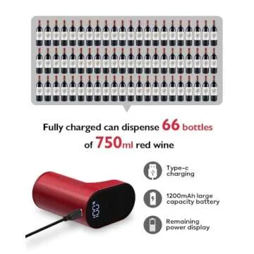 Redsack Electric Wine Decanter Aerator Dispenser Pourer Whiskey Adjustable Quantity Liquor Wine Pump Birthday Gift for Men Women Mom Dad Boss Brother Husband Funny Unique Gifts for Him (Red)