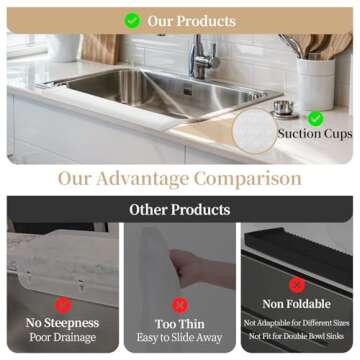 Silicon Sink Edge Protectors for Kitchen Sink, Kitchen Sink Splash Guard, Upgraded Design with Suction Cups, Silicon Sink Protector for Quartz, Granite, Bathtub Splash Guard (White, 20" x 4")