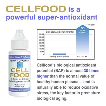 Cellfood Oxygen Boost Liquid Supplement for Energy and Hydration