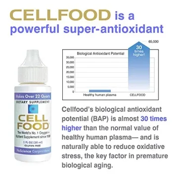 Cellfood Oxygen Boost Liquid Supplement for Energy and Hydration