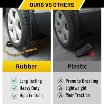 ROBLOCK Heavy Duty Wheel Chocks - Durable Rubber with Rope