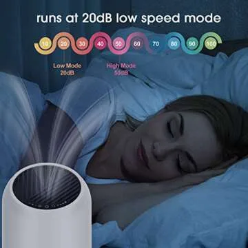 MOOKA Air Purifiers for Home Large Room 1095ft², H13 HEPA Filter Air Cleaner with USB Cable for Pets Smokers Remove Pollen Dust Smoke Dander for Bedroom Office Living Room, Night Light, M02