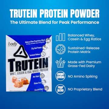 Body Nutrition, Trutein Protein Powder, Breakfast Shake, Meal Replacement, and Pre and Post Workout ...