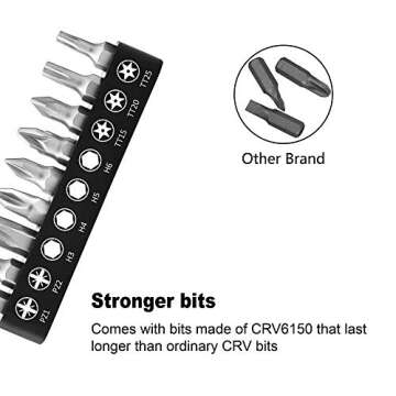 MULWARK 20pc 1/4 Ultra Low Profile Mini Ratchet Wrench Close Quarters Screwdriver Set with High Torq...