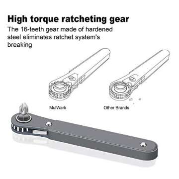 MULWARK 20pc 1/4 Ultra Low Profile Mini Ratchet Wrench Close Quarters Screwdriver Set with High Torque - Right Angle EDC Tool with 90 Degree Mini Offset Reversible Drive Handle & Multi Hex Bits Set