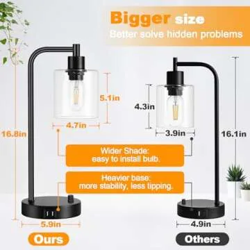 Industrial Table Lamp with 2 USB Charging Ports, Fully Stepless Dimmable Modern Nightstand Lamp, Glass Shade Bedside Desk Lamp for Bedroom Living Room Office, 6W 2700K LED Edison Bulb Included