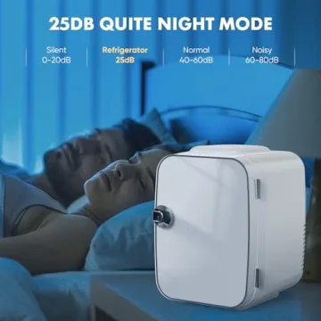 Sweetcrispy Mini Fridge for Skincare and Snacks