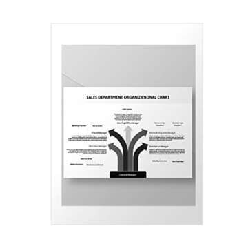 C-Line Transparency Film for Plain Paper/Laser Printers, Clear, 8.5 x 11 Inches, 50 Sheets per Box (...