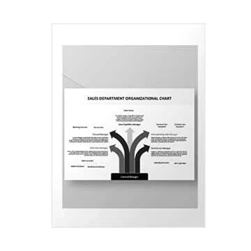 C-Line Transparency Film for Plain Paper/Laser Printers, Clear, 8.5 x 11 Inches, 50 Sheets per Box (...