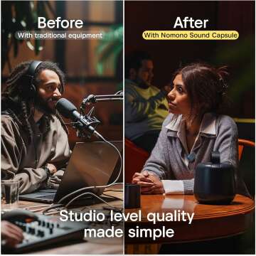 Nomono Sound Capsule – Portable Podcast Kit with Software – 4X HD Microphones for Studio Quality, Charging Case – Equipment Bundle with Premium Design – Made in Norway