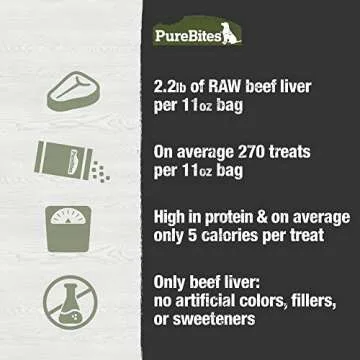 PureBites Beef Freeze Dried Dog Treats, 1 Ingredient, Made in USA, 11oz