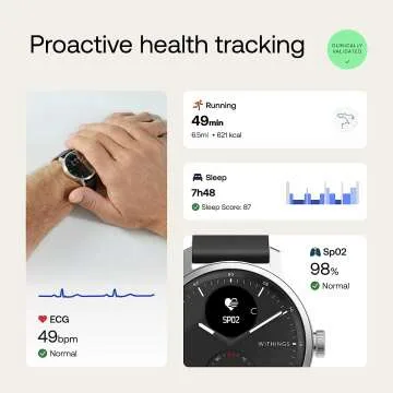 Withings ScanWatch: Smartwatch with Heart Monitor & GPS