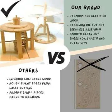 Pathfinders STEM Kit - Da Vinci Helicopter Model