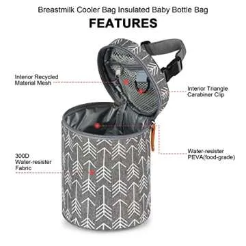 Accmor Breastmilk Cooler Bag, Insulated Baby Bottle Cooler Tote Bags, Baby Bottle Warmer Cooler Bag, Baby Bottle Bag Great for Nursing Mom Daycare