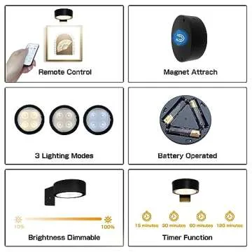 Battery Operated Picture Light - 3 Modes & Dimming