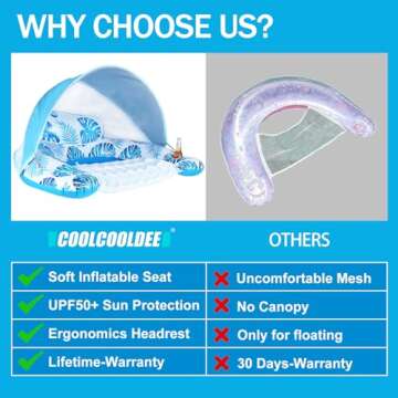 COOLCOOLDEE Pool Float with Canopy for Adults - XL Inflatable Lounge Chair with Adjustable Sun Shade Cover, Drink Cup Holder, Ergonomic Headrest