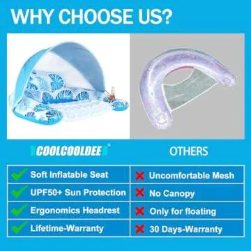 COOLCOOLDEE Pool Float with Canopy for Adults - XL Inflatable Lounge Chair with Adjustable Sun Shade Cover, Drink Cup Holder, Ergonomic Headrest
