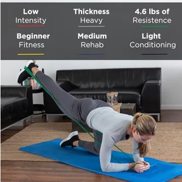 THERABAND Resistance Bands Set for Beginner Exercise