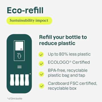 ATTITUDE Volume and Shine Shampoo, Eco-Friendly & Vegan