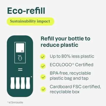 ATTITUDE Volume and Shine Shampoo, Eco-Friendly & Vegan