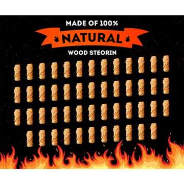 Zorestar Fire Starters Kit for Campfires, 60 Rolls - Firewood Starter for Outdoor Fire Pit - Chimney and BBQ Charcoal Starter - Camping Accessories - Eco Firelighters for Indoor and Outdoor Use