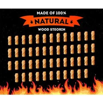 Eco-Friendly Zorestar Fire Starters Kit - 60 Rolls for All