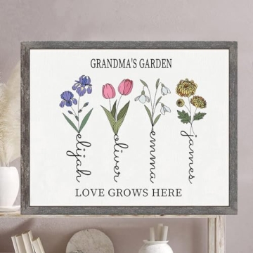 Personalized Birth Month Flower Gifts for Mom