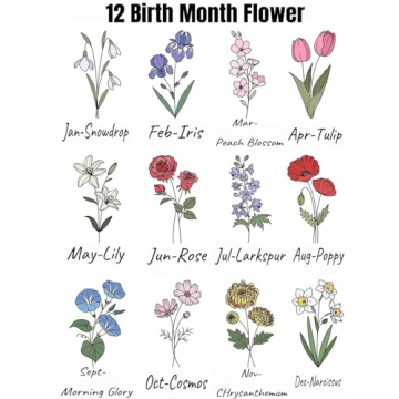 Personalized Birth Month Flower Gifts for Mom