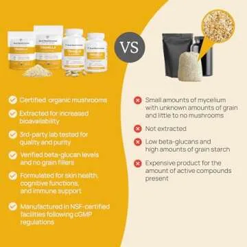 Real Mushrooms Tremella Mushroom Extract Capsules for Wellness