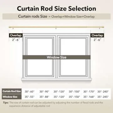 IFELS Heavy Duty Curtain Rods for Windows 66 to 120 Inch, 1 Inch Gold Curtain Rods for Outdoor, Farmhouse, Bedroom, Kitchen, Living Room, Adjustable Easy Install Curtain Rods (A2,Gold,30"-120")