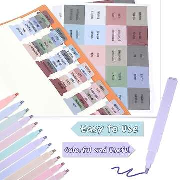 Colarr Bible Journaling Kit 66 Bible Tabs 14 Blank Tabs 6 Pads Pastel Transparent Sticky Notes 12 Aesthetic Cute Highlighters 10 Quick Dry Ink Pens 3 Write Stencils for Christian Gift(Pastel Color)