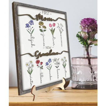 Custom Birth Month Flower Gifts for Mom and Grandma