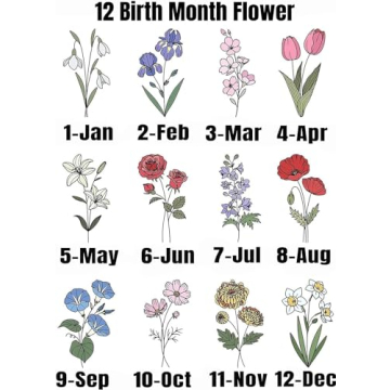 Custom Birth Month Flower Gifts for Mom and Grandma