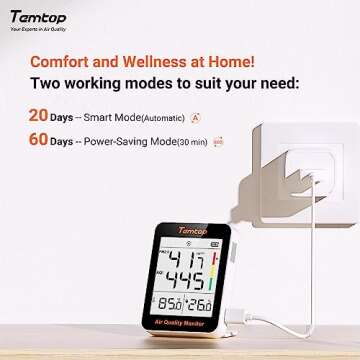 Temtop Air Quality Monitor Indoor Thermo-Hygrometer - PM2.5, AQI, Temperature, and Humidity Meter for Home, Office, or School, Air Quality Measurement, 60-Day Battery Life