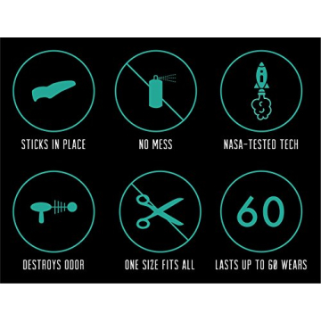 Zorpads Odor Eliminating Shoe Inserts - Ultimate Odor Solution