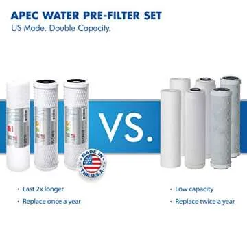 APEC WFS-1000 Under-Sink Water Filter System