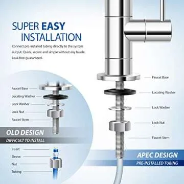 APEC WFS-1000 Under-Sink Water Filter System