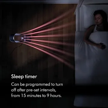 Dyson Hot+Cool AM09 Jet Focus Heater Fan - Year-Round Comfort