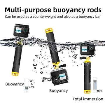 TELESIN 6 inches Dome Port Lens for GoPro Hero 13 12 11 Hero 10/9 Black,Waterproof Housing Case Hand Floating Grip Trigger, Transparent Cover Underwater Diving Photography (for Hero 13/12/11/10/9)