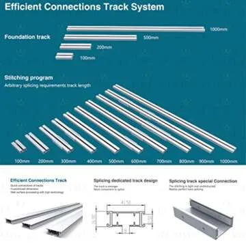 Quoya QL500 Smart Curtains System, Electric Curtain Track with Automated Rail【Motorized and Adjustable Tracks/Rod/Pole (up to 5 metres / 196 inches)】【Motor compatible with Alexa】