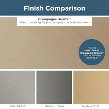 Franklin Brass Francisco (10-Pack) Cabinet Handles 4' Hole Center Champagne Bronze Kitchen Drawer, Gold Pulls, Dresser, Furniture Hardware P29617Z-CZ-B