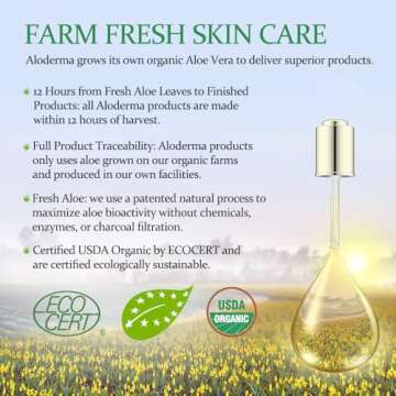 Aloderma Organic Aloe Vera Gel for Face & Body, 96% Pure Aloe Gel Made within 12 Hours of Harvest, Ideal for Skin, Scalp, & Hair Hydration, Calming Moisturizer for Soothing After Sun Care Relief, 7oz