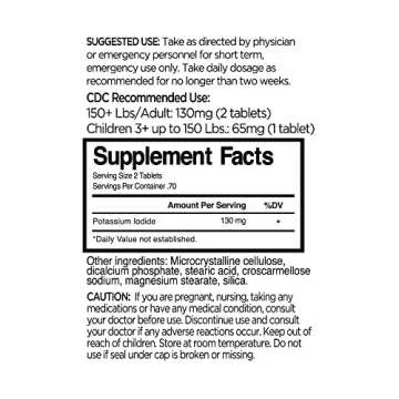 Nuk Safe Potassium Iodide - Essential Emergency Protection