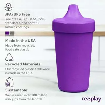 Re-Play Made in USA 10 Oz. Sippy Cups for Toddlers, Pack of 6 - Reusable Spill Proof Cups for Kids, Dishwasher/Microwave Safe - Hard Spout Sippy Cups for Toddlers 3.13" x 6.25", Crayon Box