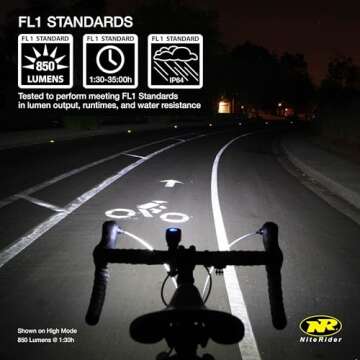 NiteRider Lumina Micro 850 Front Bike Light LED USB Rechargeable Water Resistant Mountain Road Commu...