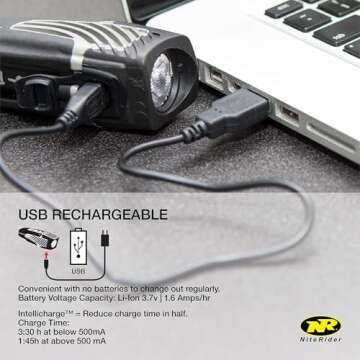 NiteRider Lumina Micro 850 Front Bike Light LED USB Rechargeable Water Resistant Mountain Road Commuting City Urban Cycling Safety Flashlight, Black, 6783