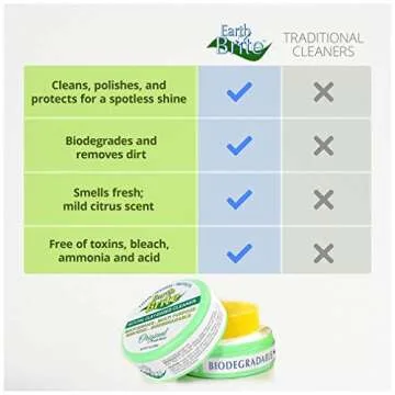 Earth Brite Clay Bar All Purpose Cleaner – Multi Surface Cleaner for Kitchens, Showers, and Hard Surfaces – 100% Natural Cleaning Product