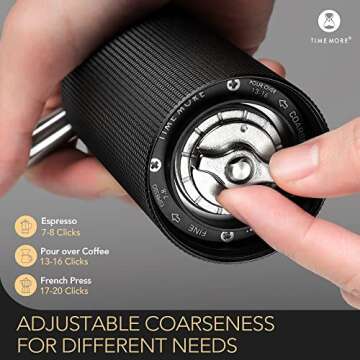 TIMEMORE C3 MAX PRO Manual Coffee Grinder - Travel Ready